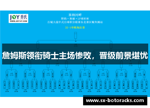 詹姆斯领衔骑士主场惨败，晋级前景堪忧